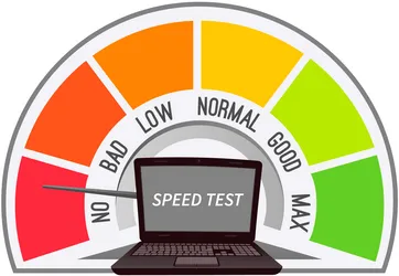 Website Speed Test